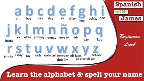 how to spell in spanish.